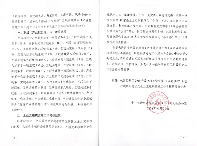打造混淆所有制企业党建标杆 ——yp街机智能党委获评2019年长沙经开区企业党组织党建事情审核“优异”等