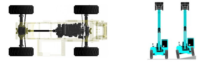 yp街机智能新品叉装车批量下线发往美国