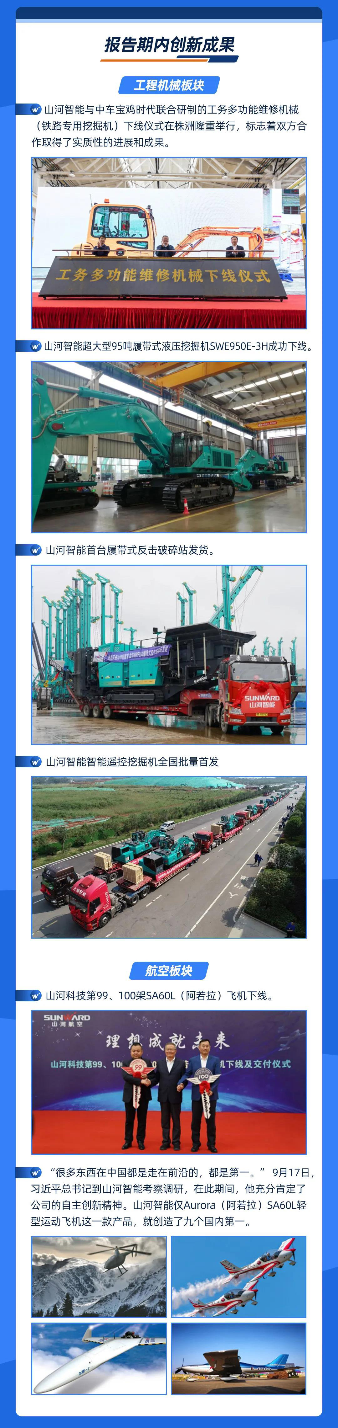 智能创未来 | yp街机智能2020年三季度业绩报告