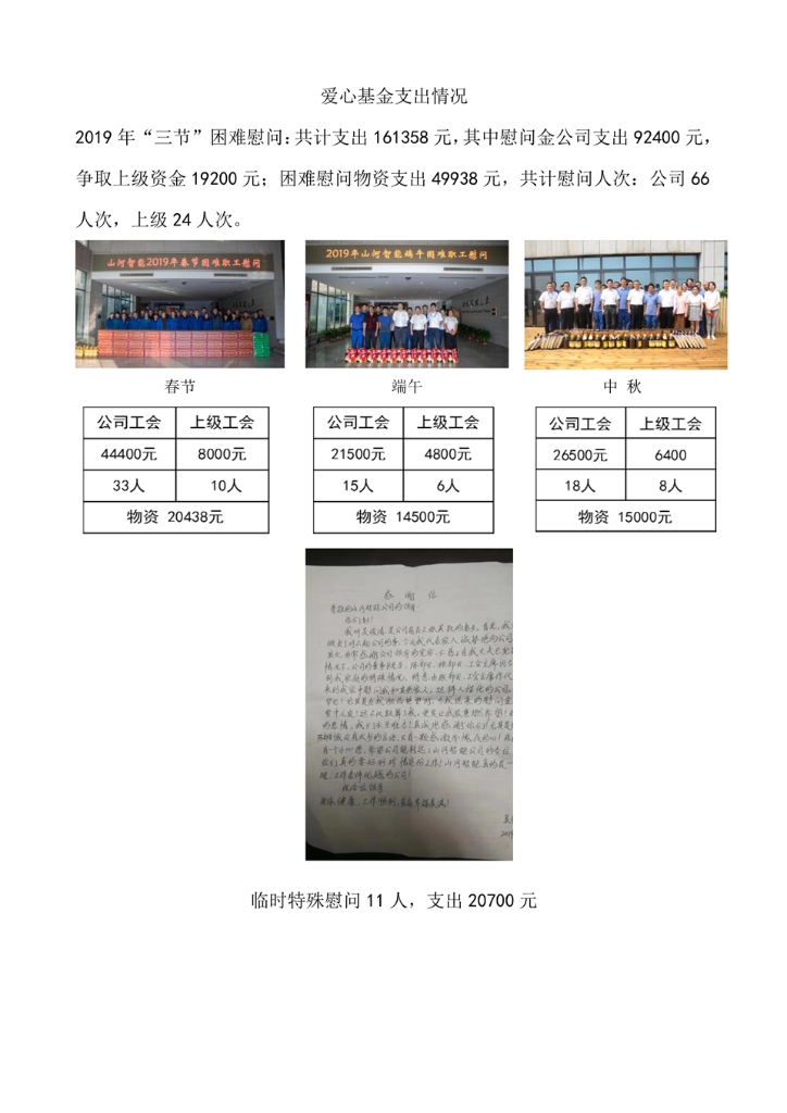 yp街机社会责任报告