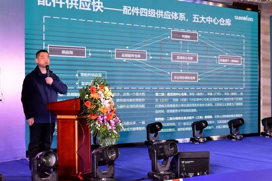 yp街机智能甘青区域天下客户交流会签单1.5亿