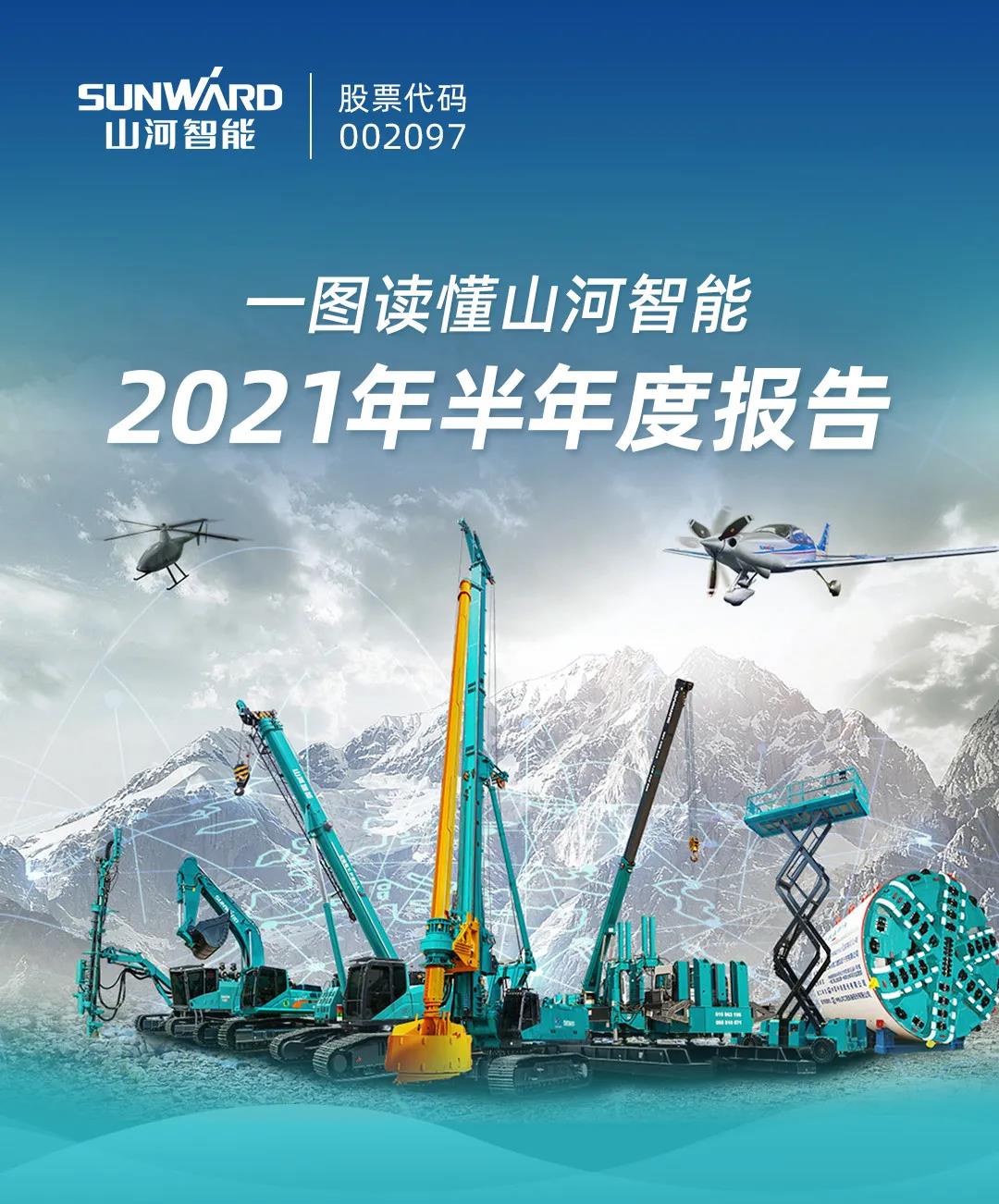 一图读懂yp街机智能2021年半年度报告