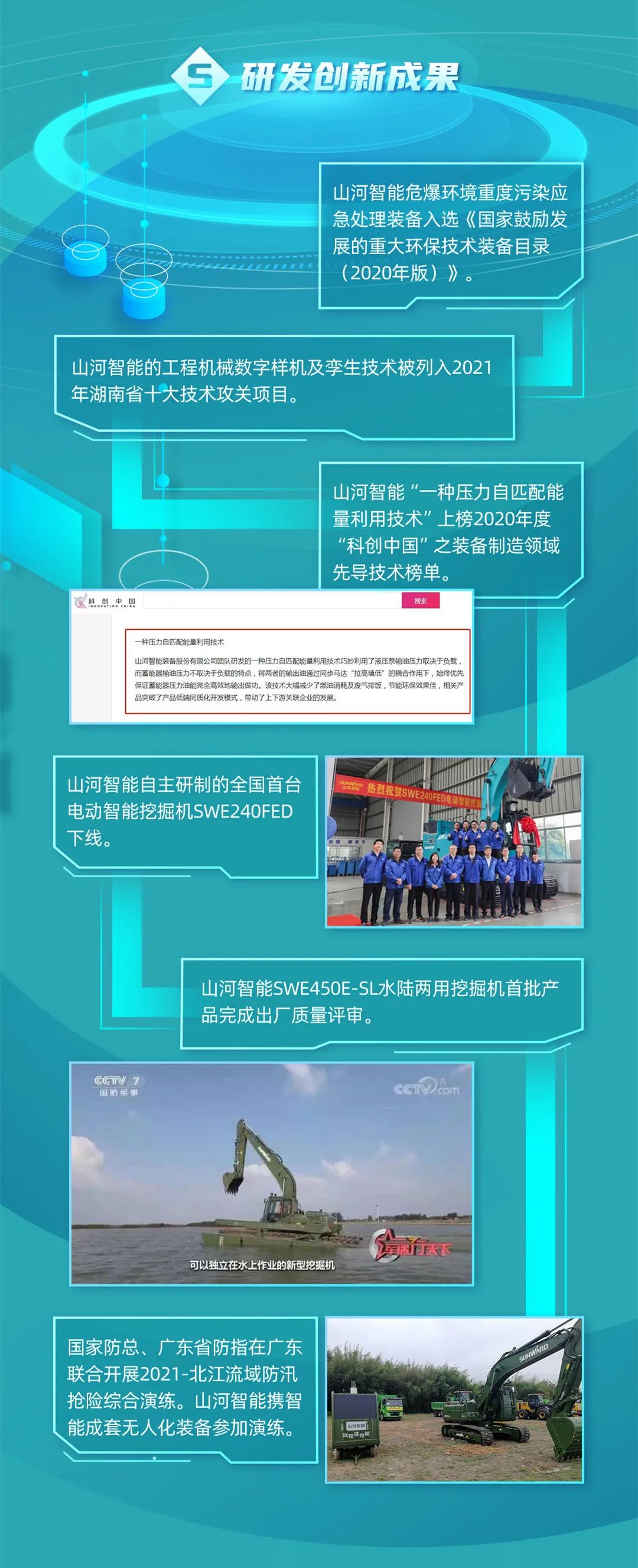 一图读懂yp街机智能2021年半年度报告