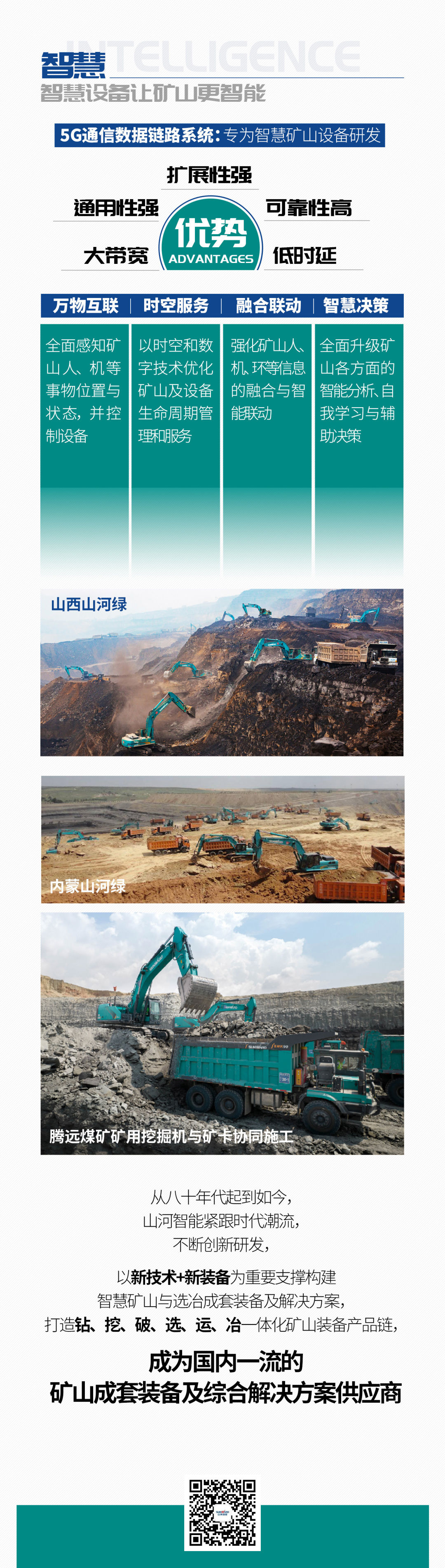 一图读懂 | 6着述业场景全笼罩，，，，，，yp街机智能绿色矿山与冶炼成套装备优势凸显