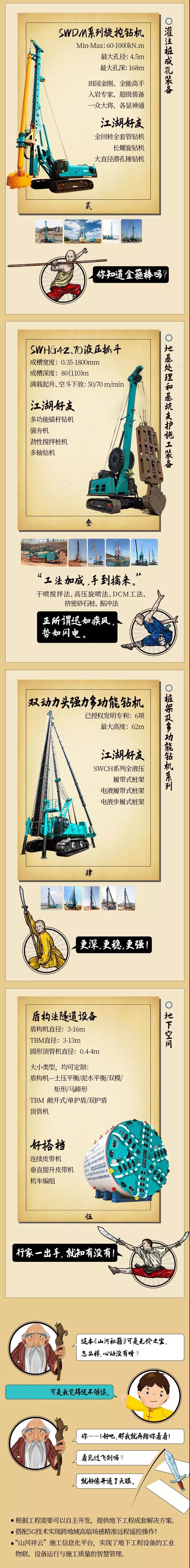 一图读懂 | yp街机智能地下工程成套装备攻坚克难的秘笈是什么？？？？？？