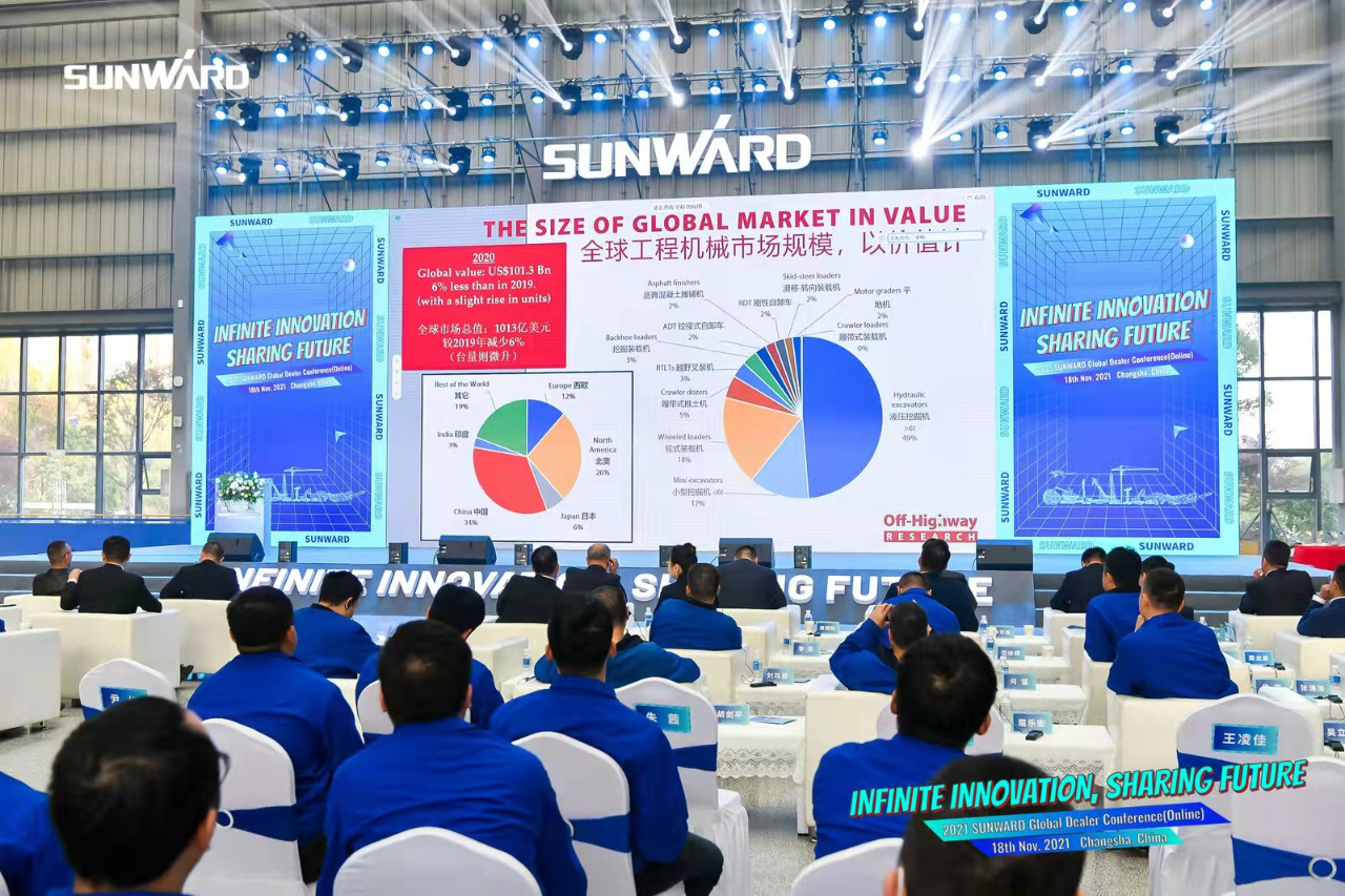 加速推进国际市场结构！yp街机智能2021全球署理商大会乐成召开