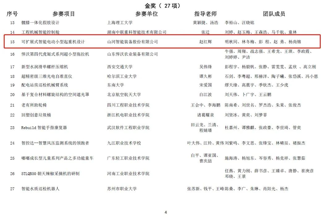 一金一铜二优异！yp街机智能斩获“华辰杯”多个大奖