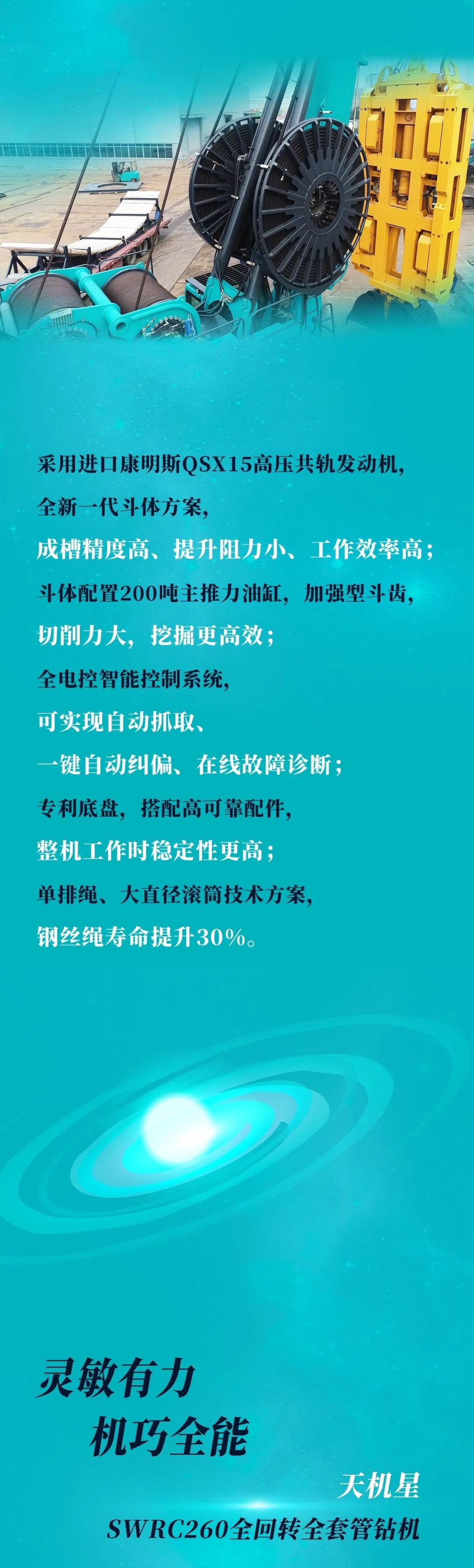 一图读懂 | yp街机智能地下工程装备四大“将星”产品荣耀来袭