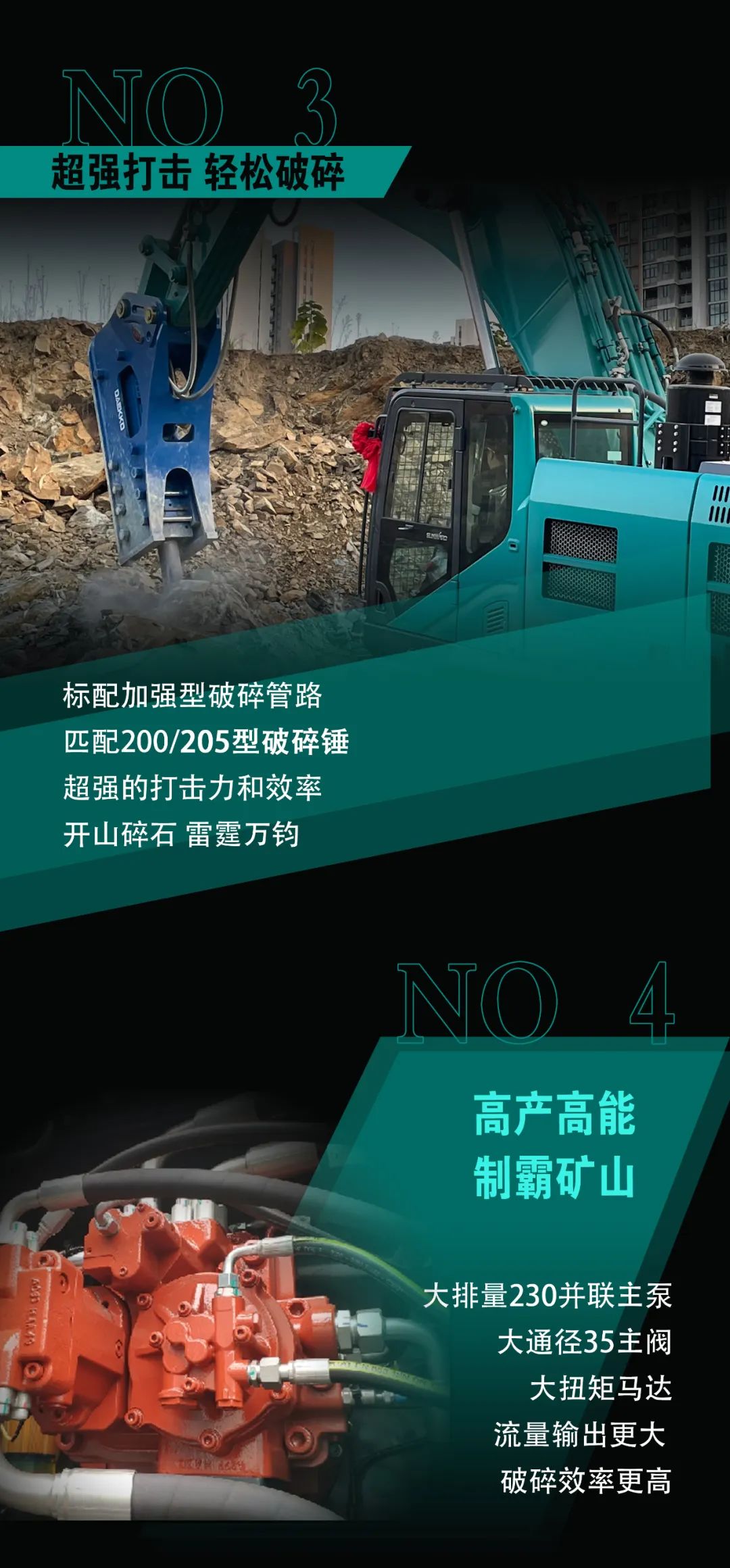 一图读懂 | 专为矿山重载施工而生！yp街机智能SWE600FB破碎锤重磅回归