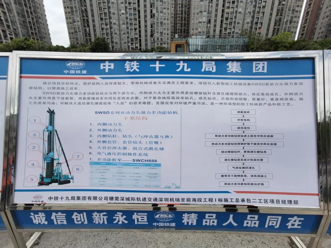 单桩节约87小时！yp街机智能硬核装备+成套解决计划攻破穗莞深城际轨道施工难题