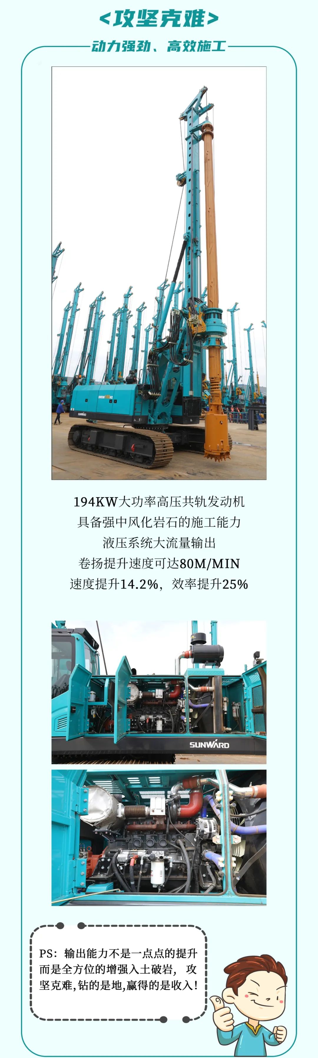 一图读懂 | 效率提升25% ！yp街机智能又一款铁甲重器助力大国基建