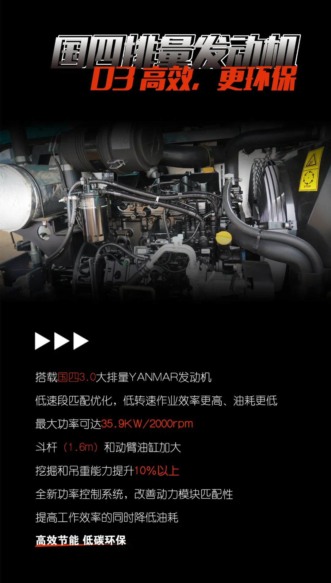 一图读懂 | 献礼七一 · yp街机智能SWE60F挖掘机低碳来袭