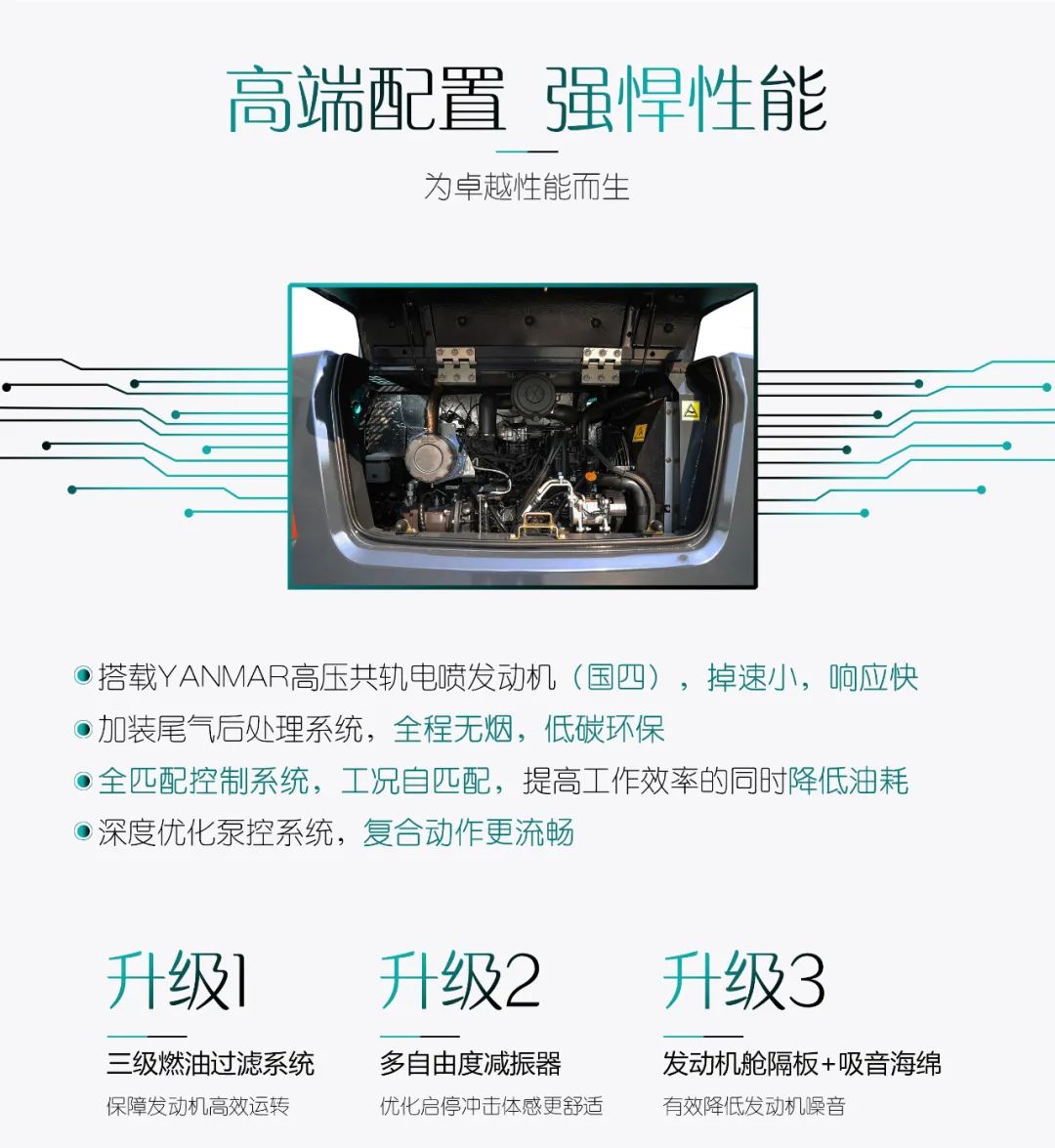 国四精品 | 都会建设哪家强？？？？？还得看yp街机智能小挖SWE85F