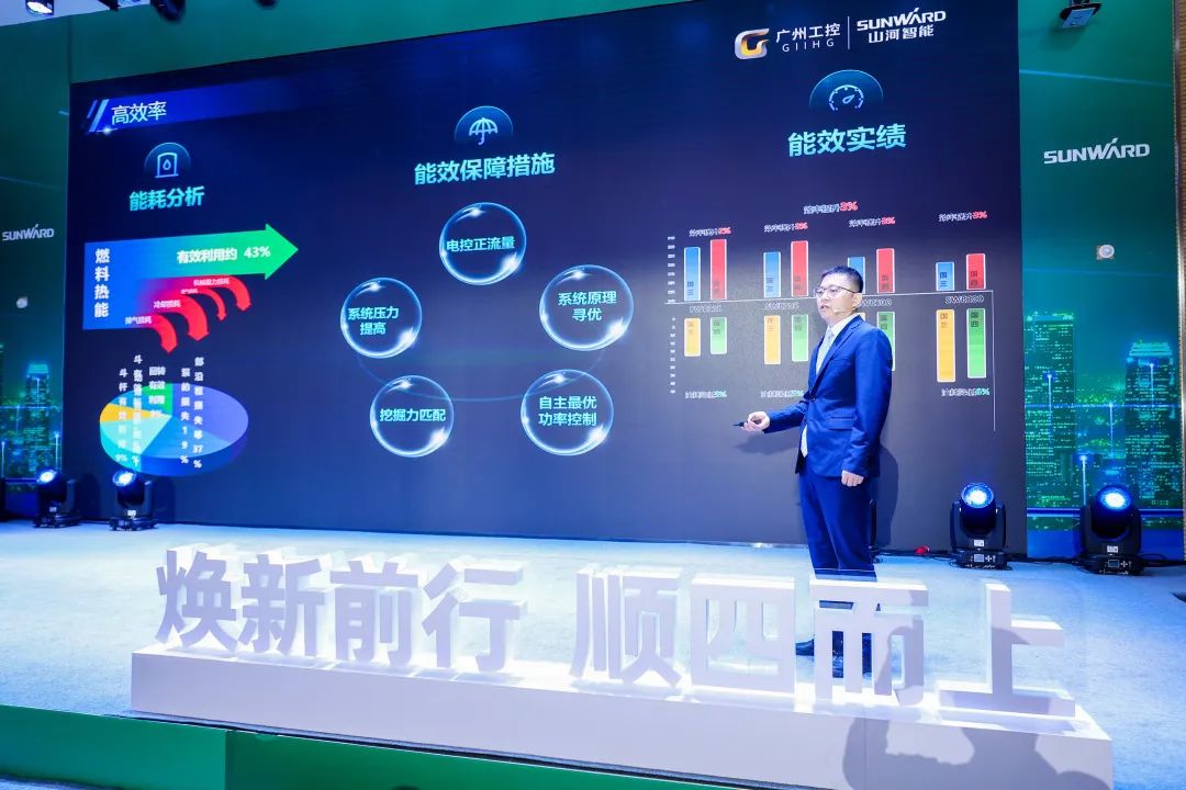 助力“双碳”目的！yp街机智能集中宣布F系列国四挖掘机