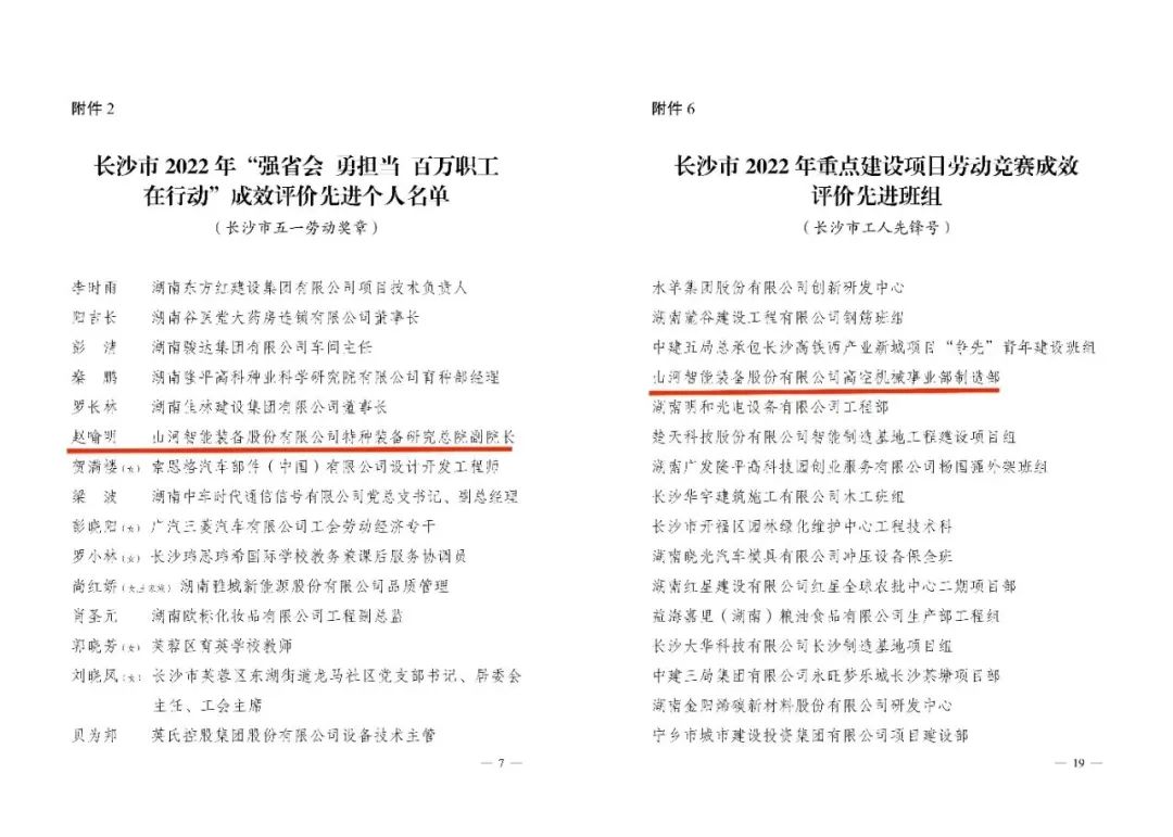 长沙市召开庆祝“五一”国际劳动节大会，，，，，yp街机智能1小我私家1整体获表扬！