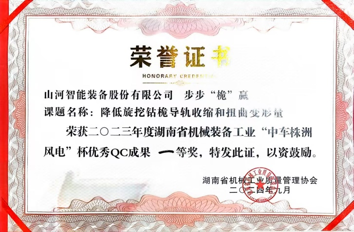 喜讯！2023年度省机械工业质量治理效果擂台赛yp街机智能再获殊荣！