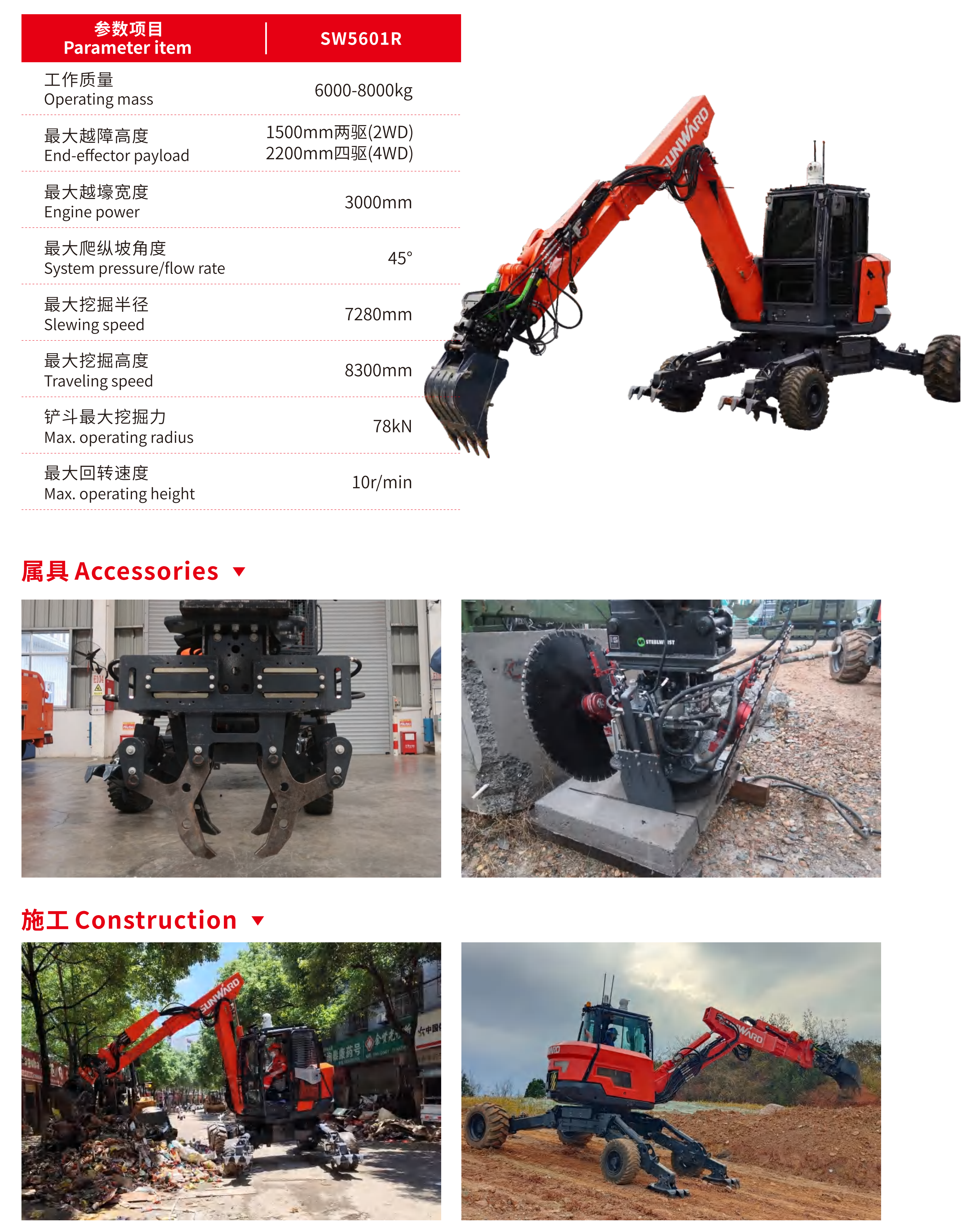 重大地形灾难应抢救援机械人