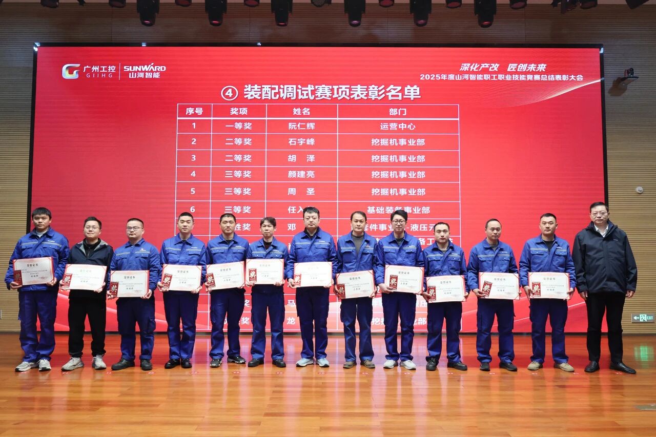 yp街机智能2025年度职工职业手艺竞赛总结表扬大会乐成召开