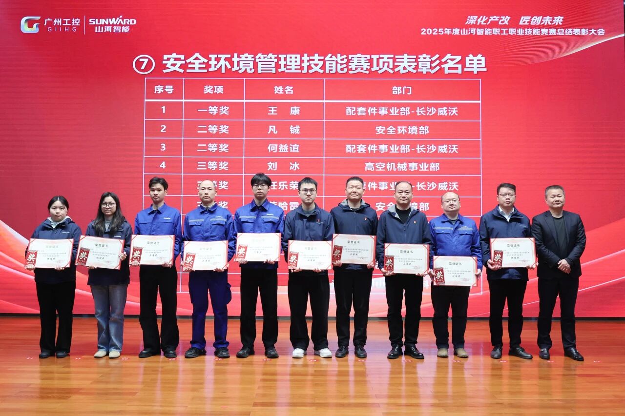 yp街机智能2025年度职工职业手艺竞赛总结表扬大会乐成召开